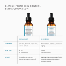 Load image into Gallery viewer, LHA Serum
