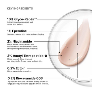 Advanced RGN-6 SkinCeuticals Key Ingredients