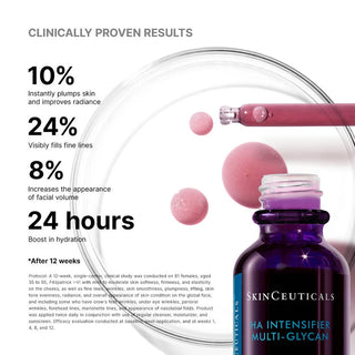 H.A. Intensifier Multi-Glycan