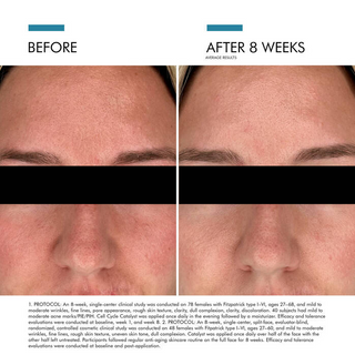 SkinCeuticals Clear Daily Soothing UV Defense SPF 50 average results