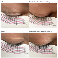 Load image into Gallery viewer, Total Lash Mascara Clinical Study
