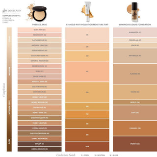 Complexion Level Formula Conversion Chart between pressed base, c-shield anti-pollution moisture tint, and luminous liquid foundation