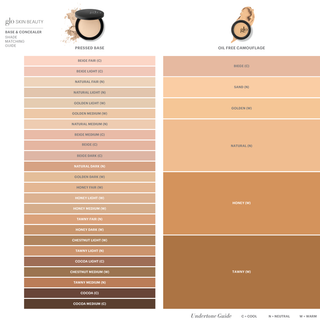 Colour-matching your camouflage concealer with the pressed base powder