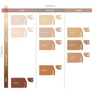 Luminous Liquid Foundation SPF 18 Shade Guide